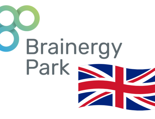 The Brainergy Park Jülich at a glance